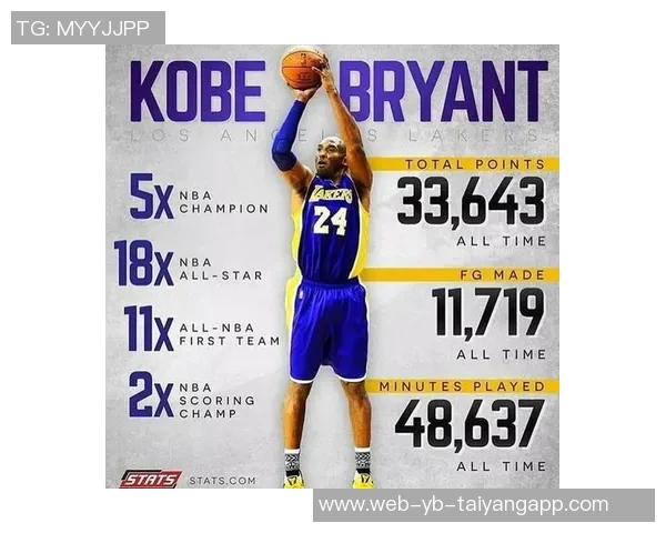 小莫布里全能表现助力球队攻防稳定贡献21分5板4助2断2帽精彩数据回顾